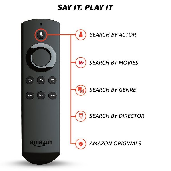 Amazon Fire TV Stick with Voice Remote4